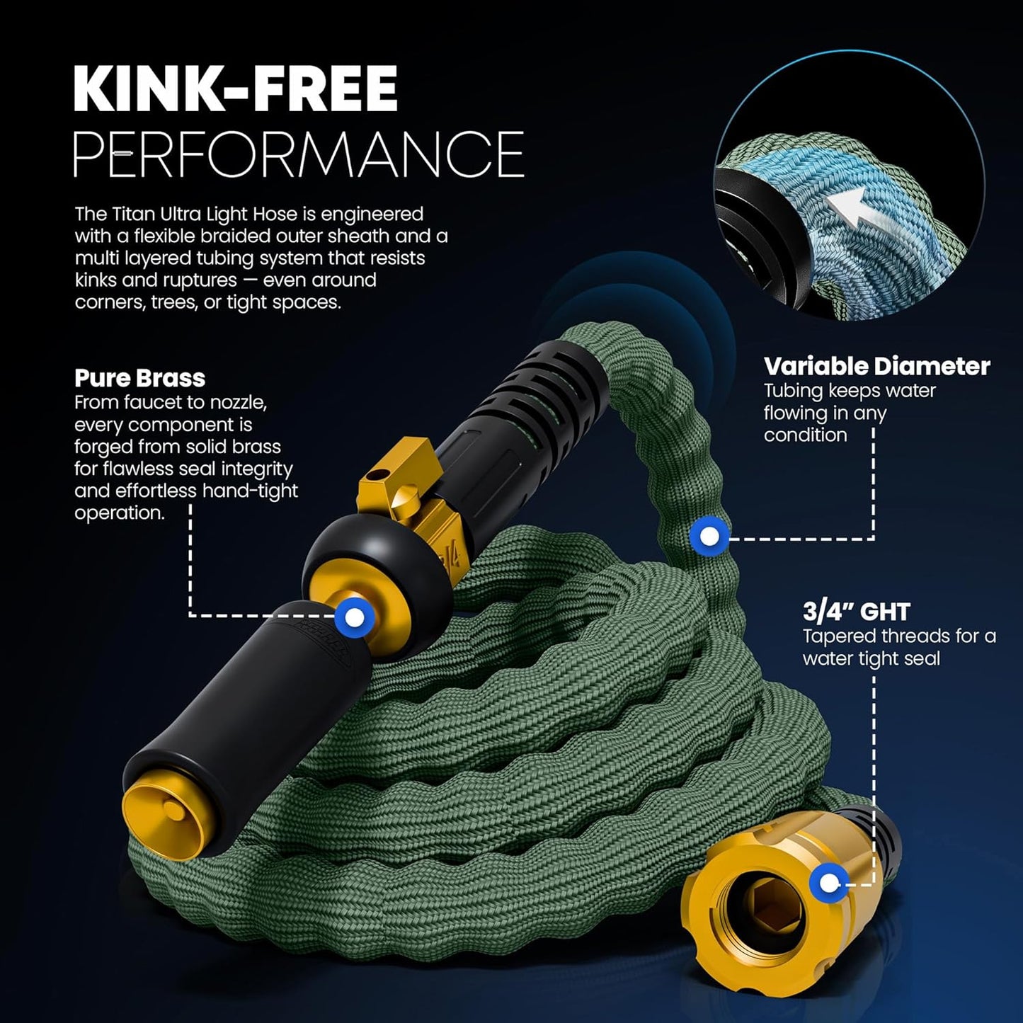 TITAN Flexible Garden Hose 15FT – Ultra Lightweight, Heavy Duty Water Hose with Brass Fittings & Jet Nozzle – Kink-Free, Non-Expanding, Durable Fabric Hose for Yard, Lawn, Car Wash, Outdoor Use