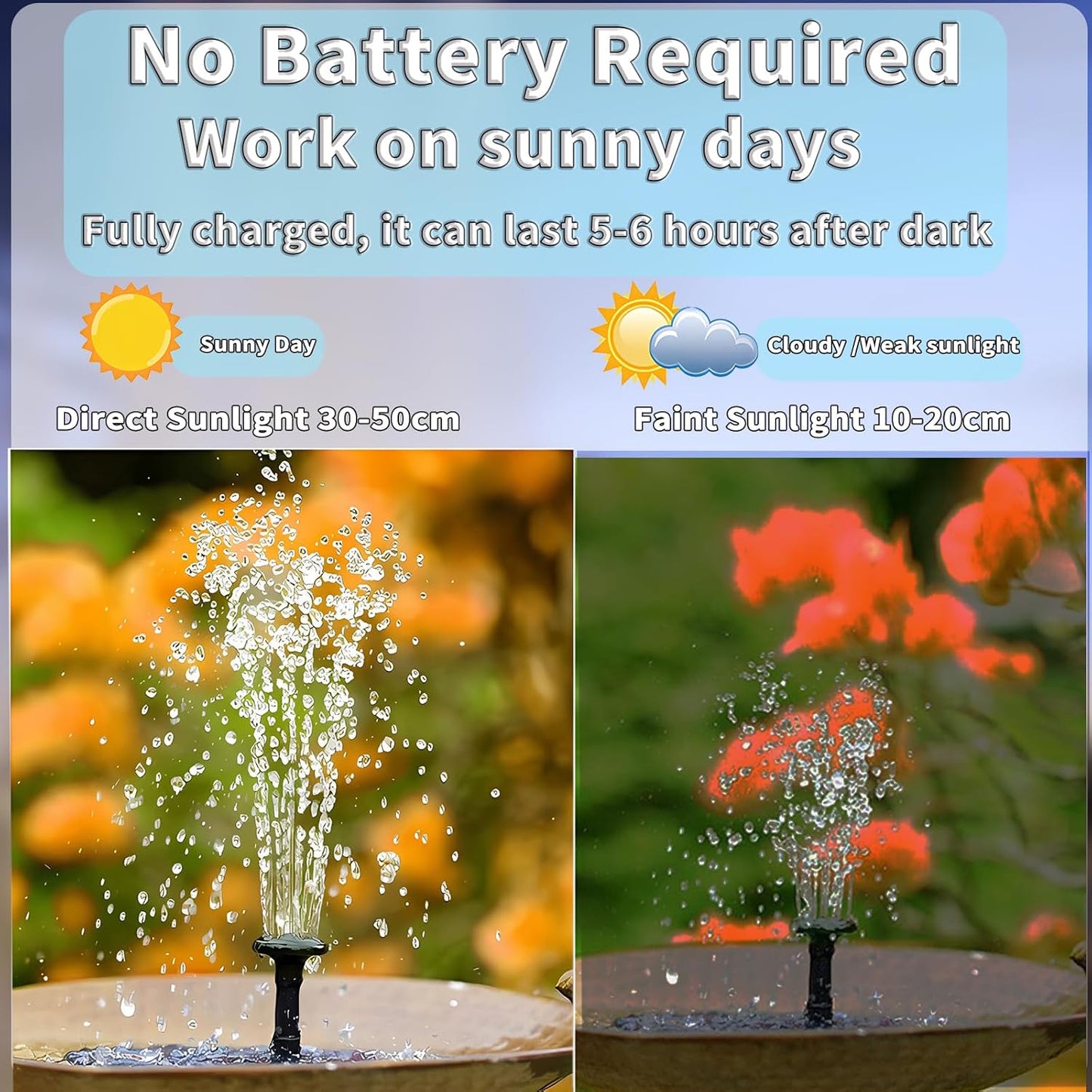 3W Solar Fountain Pump for Bird Bath and Garden, 6 Nozzle Solar Powered Water Fountain Pump, Floating Solar Water Pump for Outdoor Ponds, Pool, Fish Tank, and Mini Fountains