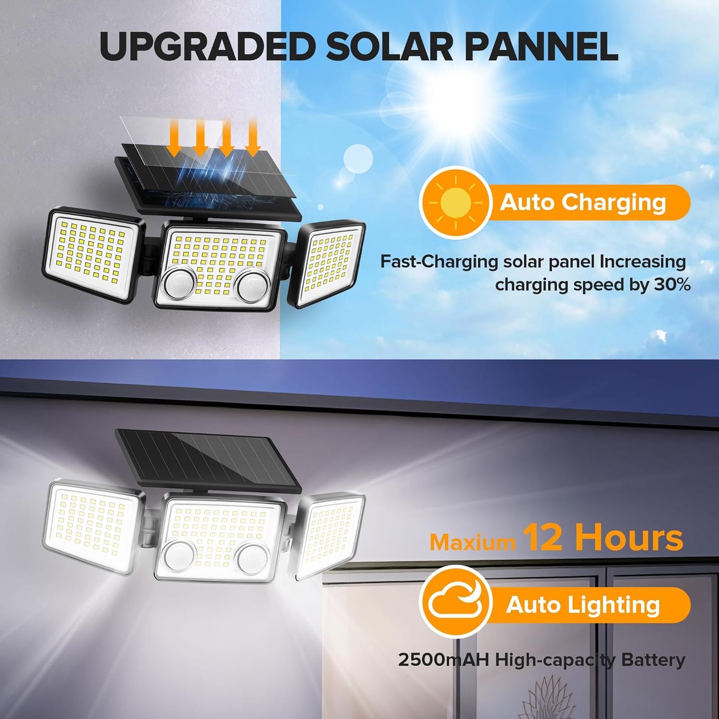 UME Solar Outdoor Lights - 3000 Lumen, 7000K, 152 LED Super Bright Motion Sensor Flood Lights with 2 Sensors, IP65 Waterproof, 270 Wide Angle, 3 Modes for Garden & Patio