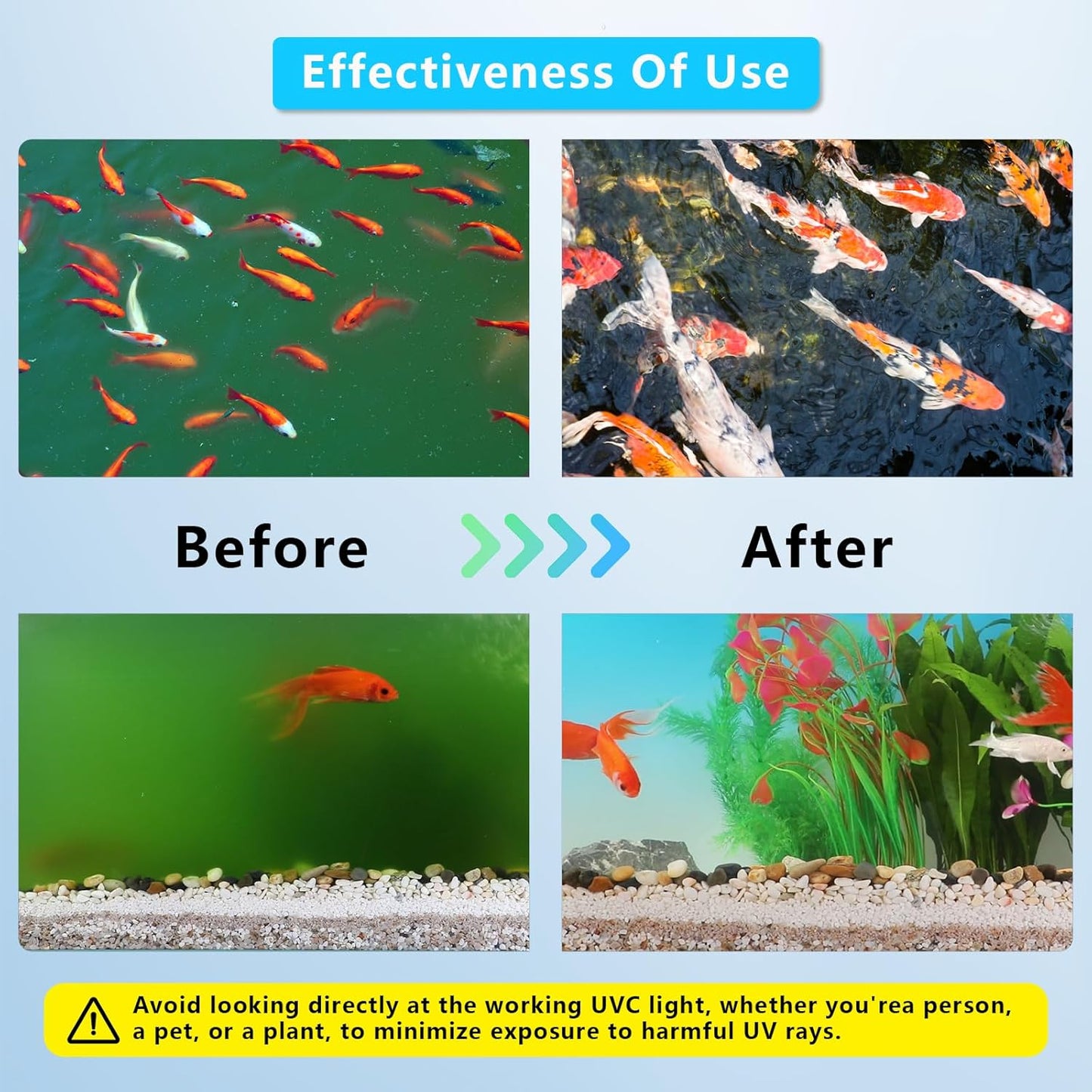 55W Aquarium UV Light for 500-5500 Gallon, UV Pond Water Clarifier for Koi Pond, Swimming Pool, Spa, Large Fish Tank, Cold Plunge