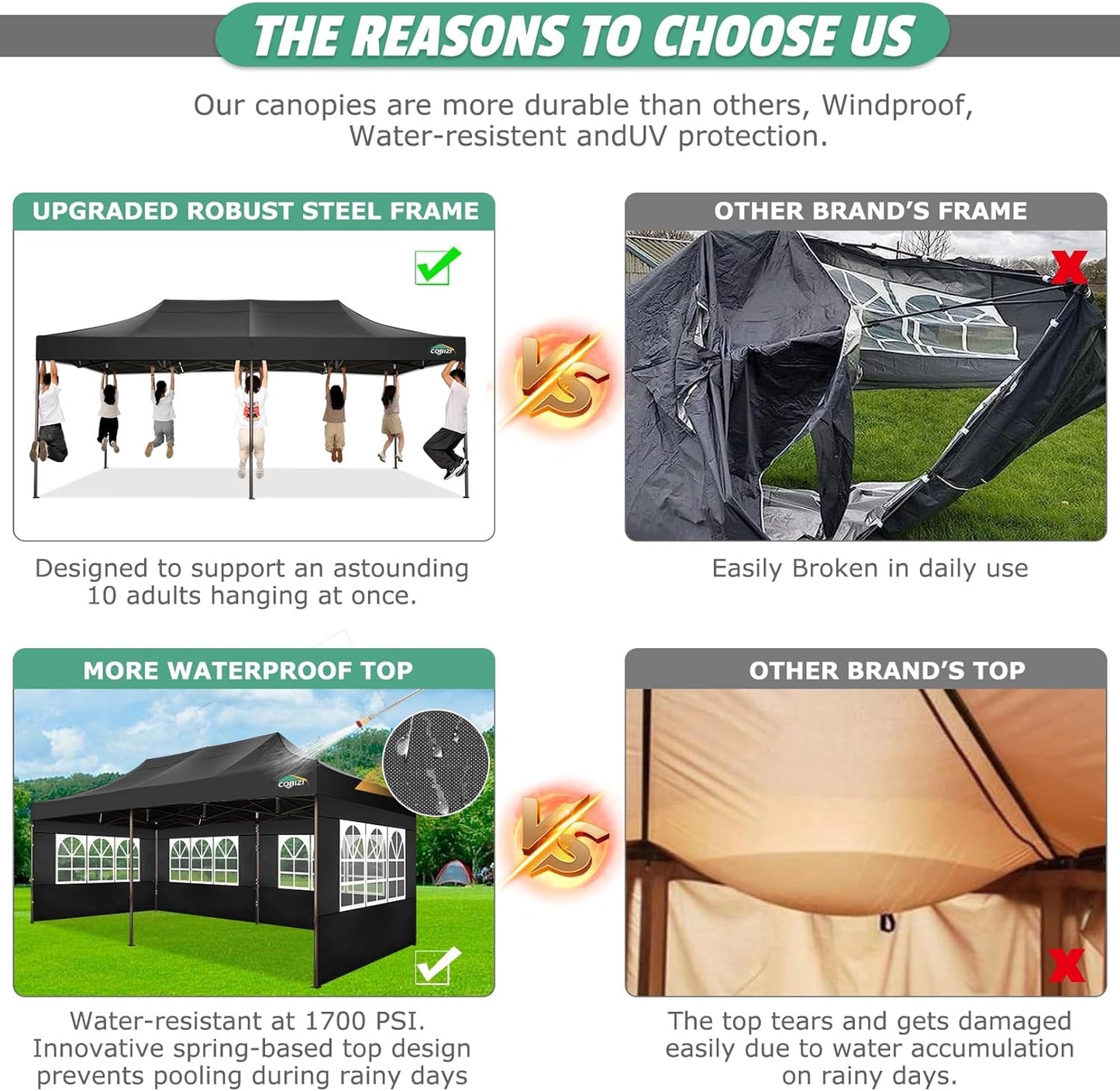 COBIZI 10x20 Pop Up Canopy Heavy Duty with 6 Sidewalls, Commercial Heavy Duty Pop Up Tent for Parties All Weather Waterproof and UV 50+ Wedding Tent with Roller Bag(Legs Upgraded),Black