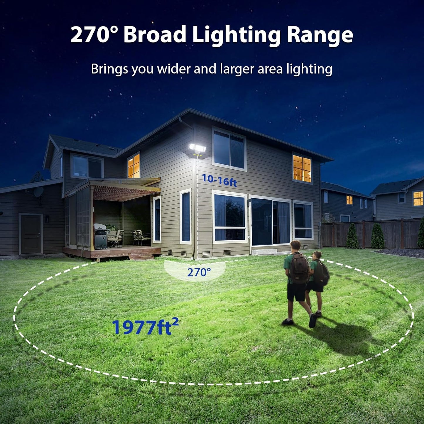 iMaihom 150W Motion Sensor Light Outdoor, 15000LM 6500K LED Security Floodlights, 3 Adjustable Head Motion Detection Light IP65 Waterproof for Yard Garage White 1pack