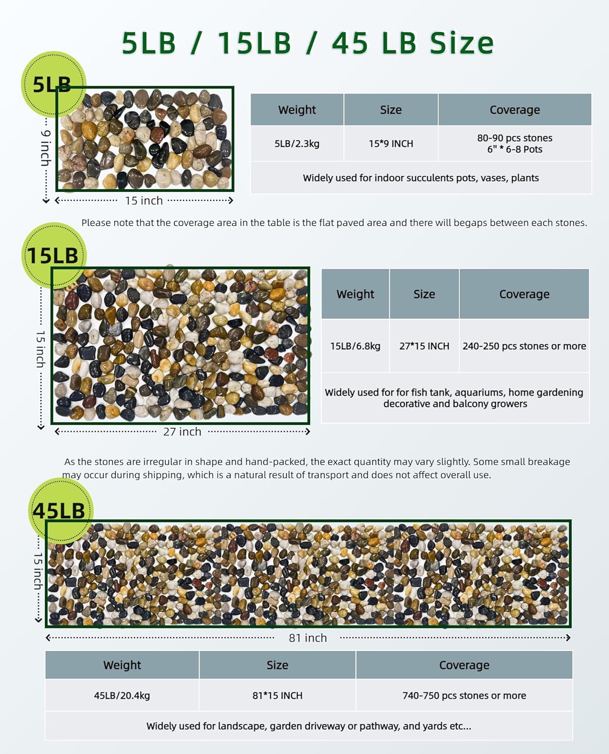 15LB Natural River Rocks for Plants, 1-2.2'' Mixed Color Decorative Pebbles for Garden Landscaping, Polished River Stone for Outdoor Decor