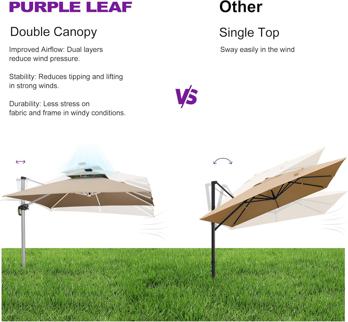 PURPLE LEAF 10 Feet Double Top Deluxe Solar Powered LED Square Patio Umbrella Offset Hanging Umbrella Outdoor Market Umbrella Garden Umbrella, Beige