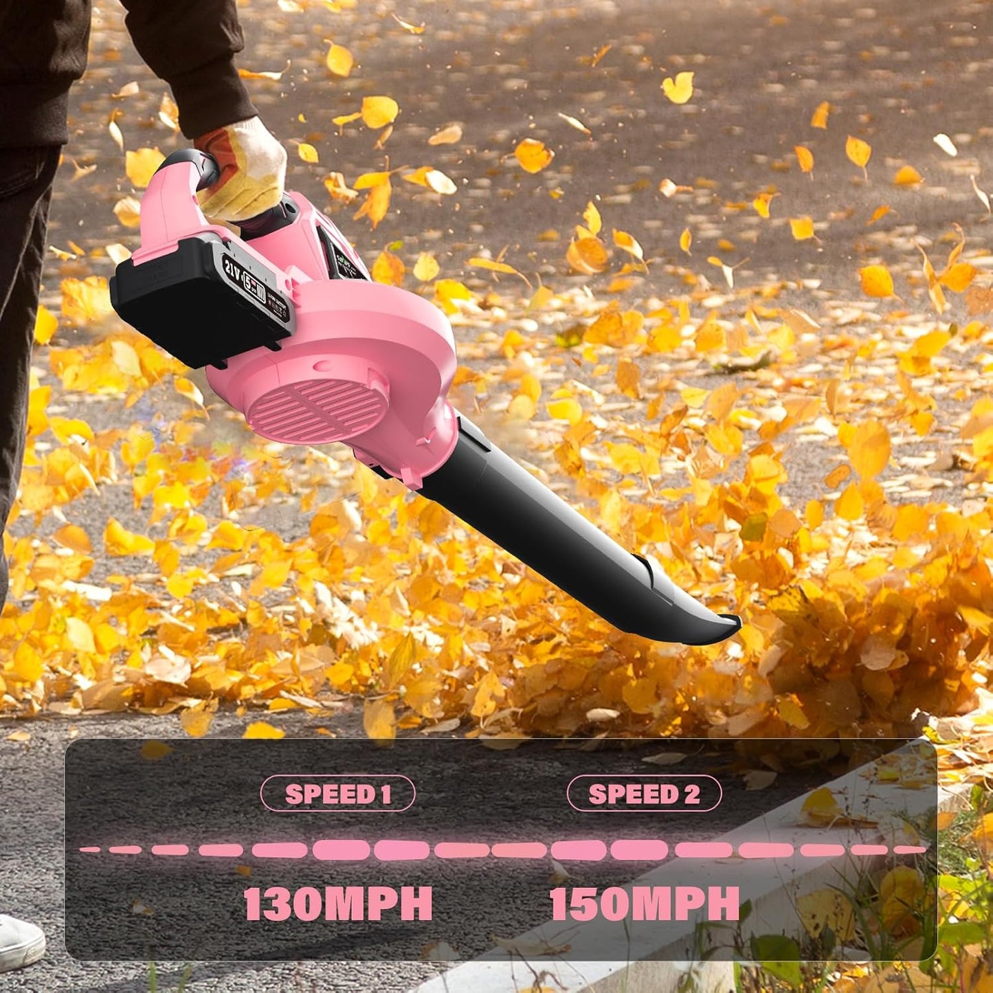 SOYUS Leaf Blower, 20V Leaf Blower Cordless with 2x2.0Ah Battery and Charger, 150 MPH Electric Leaf Blowers with Two-Speed Mode, Blowers for Lawn Care, Debris Dust Cleaning（Pink）