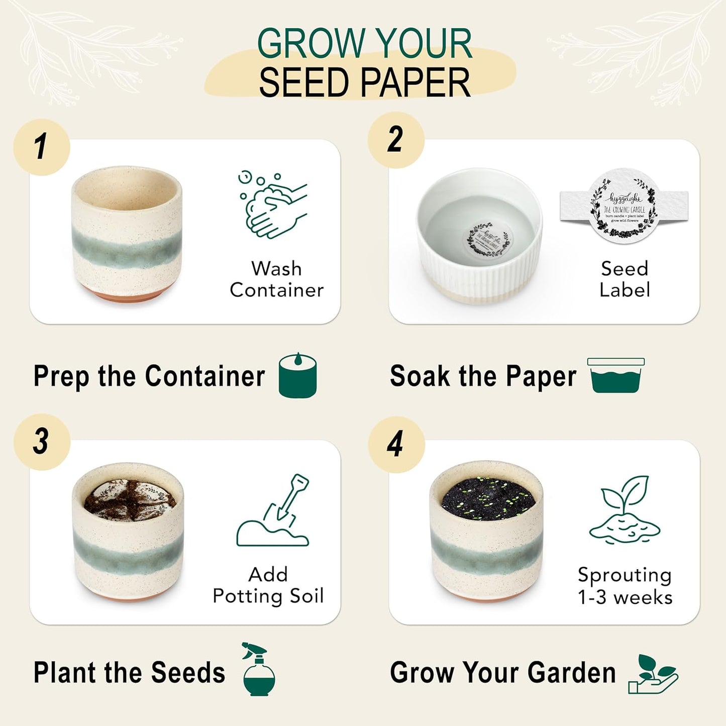 The Growing Candle, Lilac Scented Aromatherapy Candles, 8.5oz Pot, 100% Soy, Edith