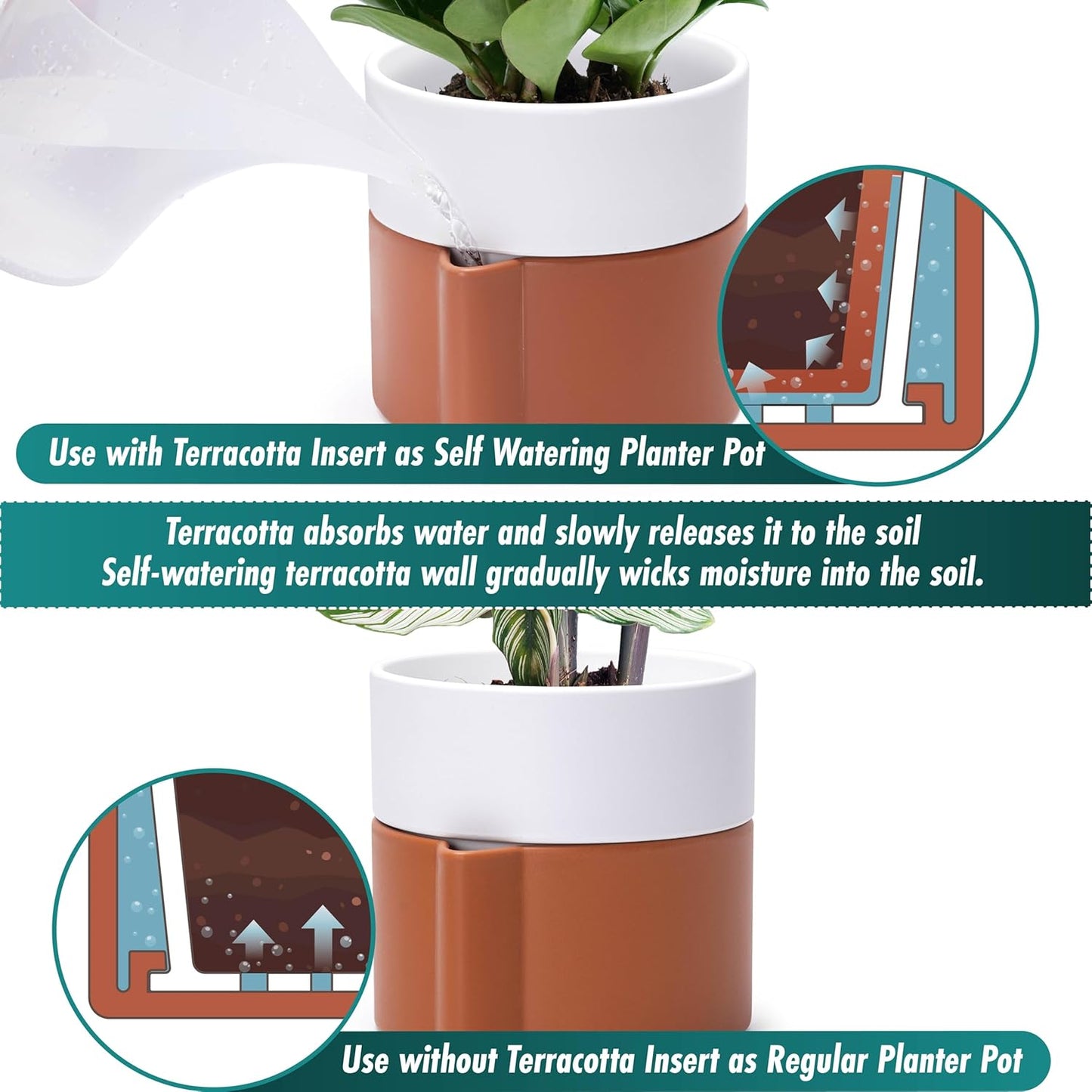 8 Inch Self-Watering Planter Pot with Terracotta Insert, Deep Water Reservoir, and Ceramic-Alike BPA-Free Plastic Planter Pot for Plant, Modern Planter for Houseplants, Terracotta/White, 53-B-T-6