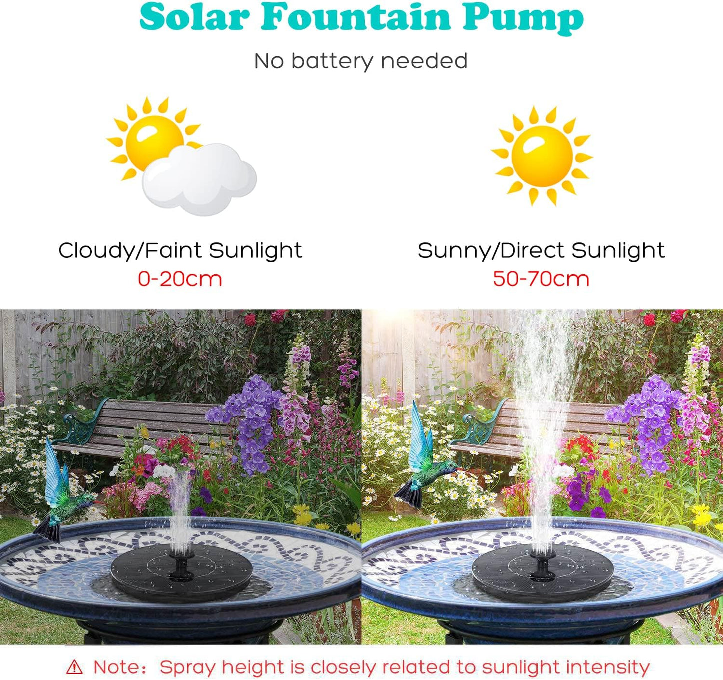 Mademax Solar Bird Bath Fountains Pump, Upgrade 1.4W Solar Fountain with 6 Nozzle, Free Standing Floating Solar Powered Water Fountain Pump for Bird Bath, Garden, Pond, Pool, Outdoor