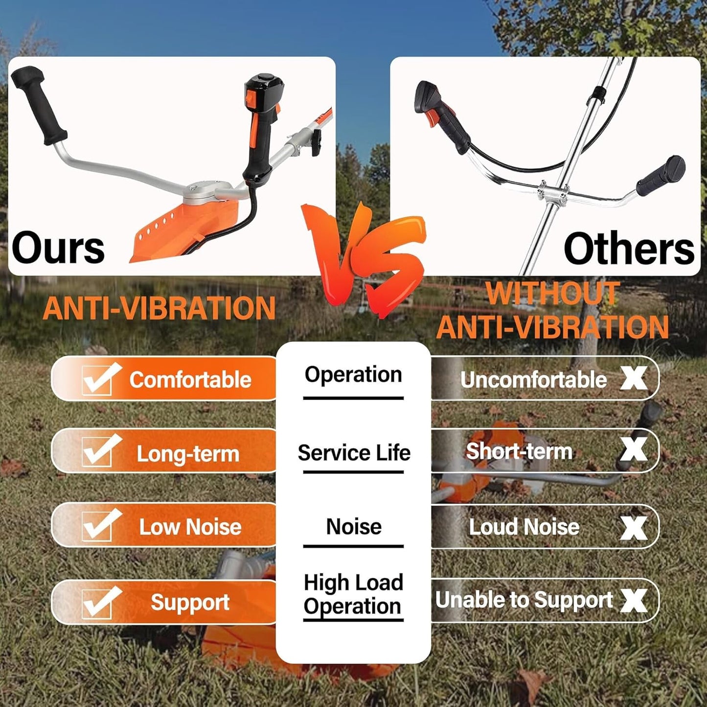 PROYAMA 51.7cc 2-Cycle Gas Powered Weed Eater Weed Trimmer, 3-in-1 Gas String Trimmer and Brush Cutter, Anti-Vibration System Tube Orange…