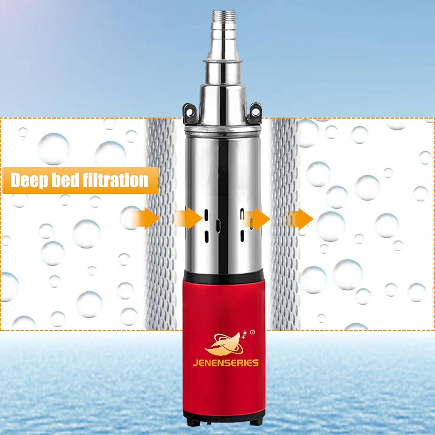 12V Deep Well Submersible Pump solar DC 250W Electric Powered Water Pump kits with 1" Outlet Screw Pump max.98ft Lift,396GPH Flow, for Irrigation Agricultural Garden Home