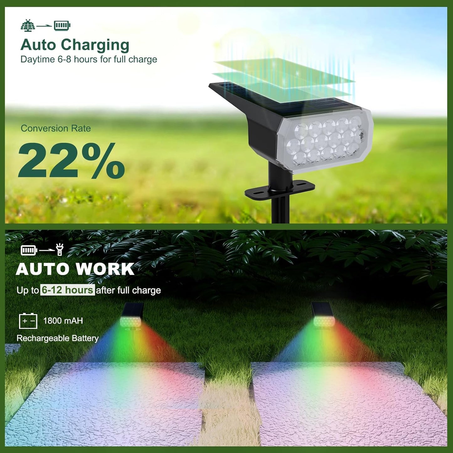 Solar Lights Outdoor Waterproof IP65, 8 Lighting Modes Multicolor Solar Spot Lights Outdoor, Landscape Spotlights for Garden Yard, 2 Pack RGB