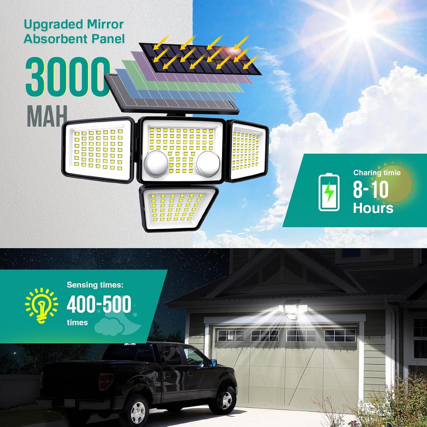 Solar Outdoor Lights - 3000LM 188 LED Motion Sensor Outdoor Lights, 4 Heads Security Light,IP65 Waterproof, Easy Install,270°Wide Angle Flood Wall Light with 3 Modes for Backyard Yard (2 Pack)