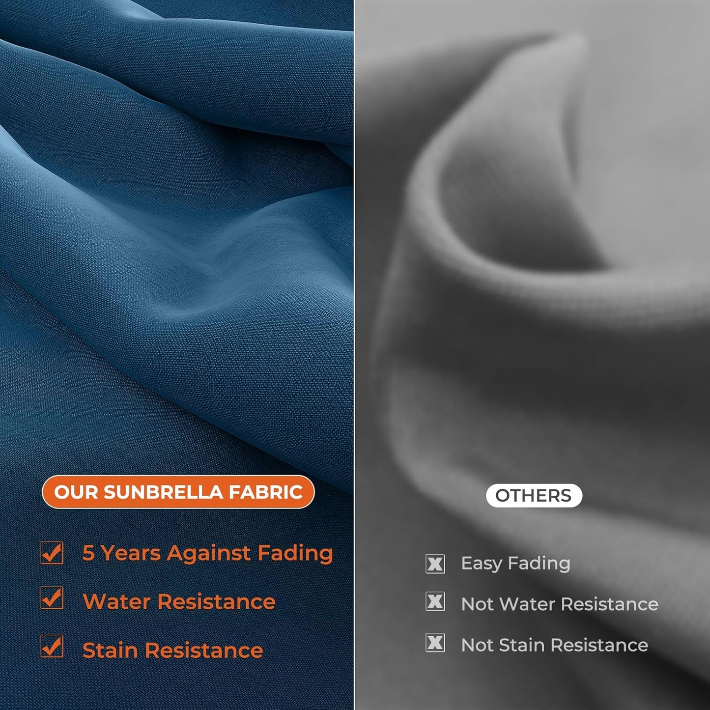 Grand patio Sunbrella 10x10 FT Cantilever Umbrella with Base Included Patio Square Aluminum Offset Umbrellas for Outdoor Pool (Sapphire Blue, 10X10 FT-SUNBRELLA)