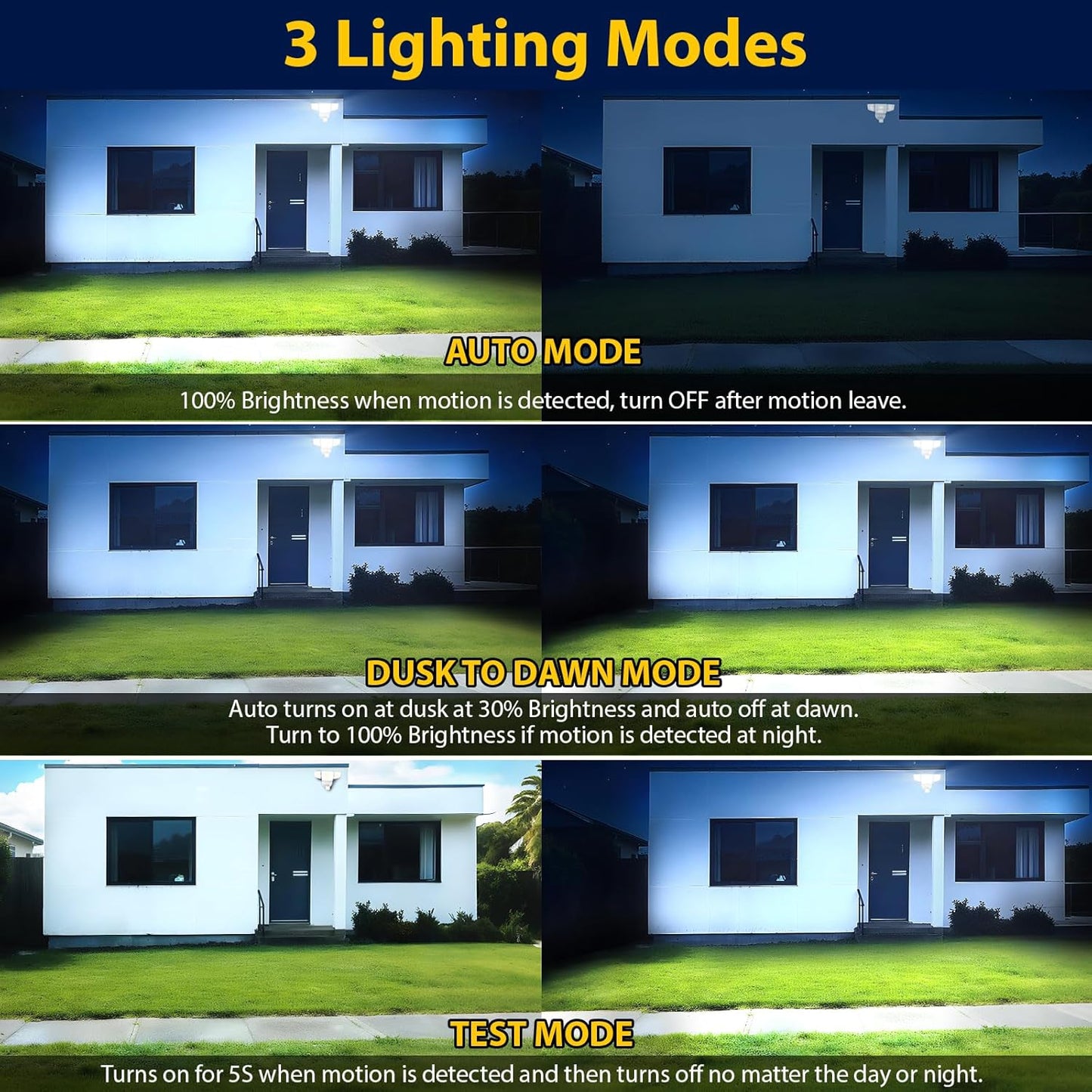 90W 10000LM LED Security Lights Motion Sensor Outdoor Lights, 4 Head Dusk to Dawn, 6500K Daylight Flood Lights Outdoor Motion Sensor, IP65 Waterproof, Motion Light for Outside, Garage, Yard, Porch