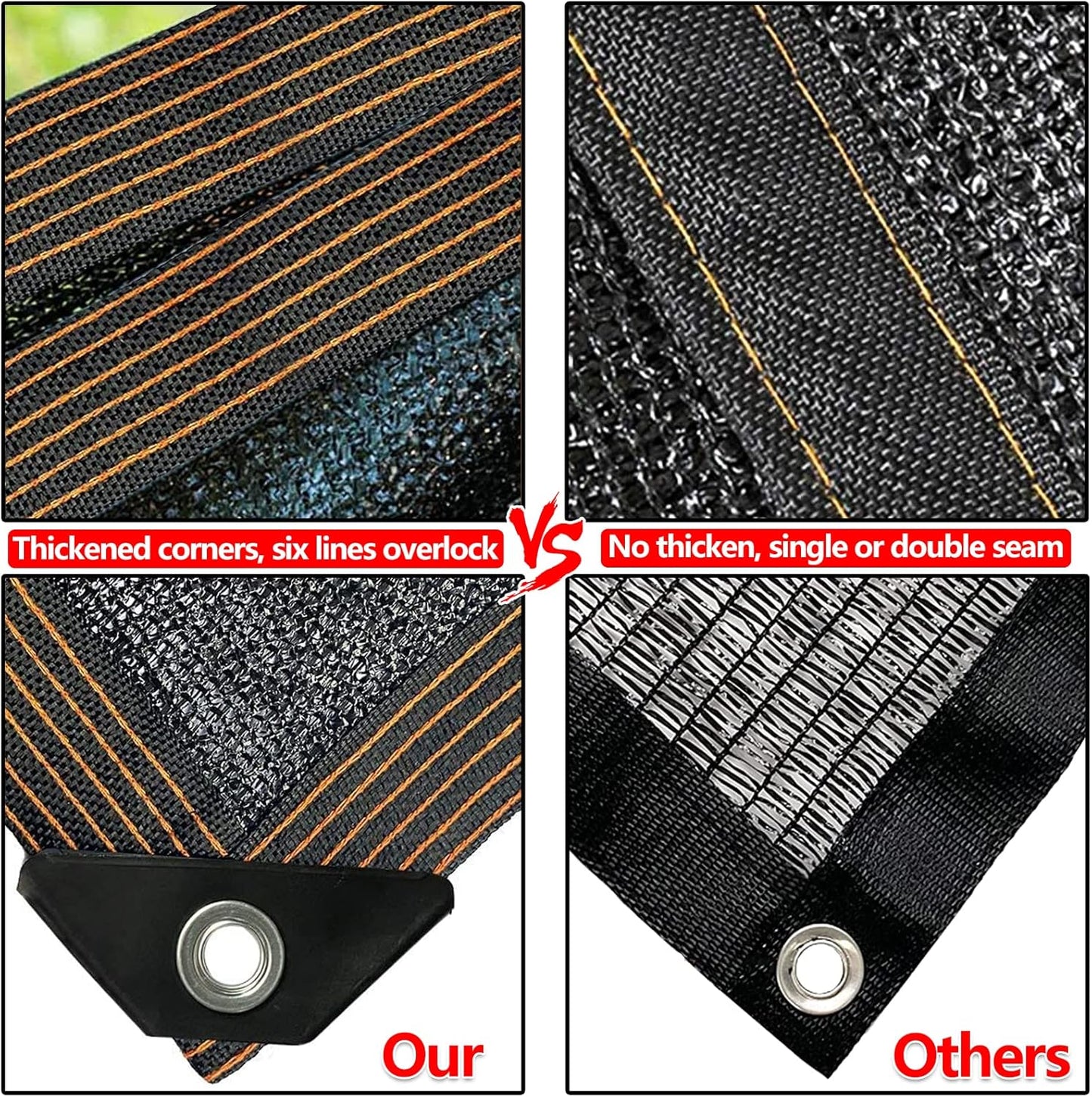 QLOFEI 4x20 FT Shade Cloth with Grommets, 90% Sun Shades Outdoor Patio Mesh Tarp, Easier to Hang Sunblock Neting Cover -for Garden Greenhouse Pergola Lawn Kennel Chicken Coop