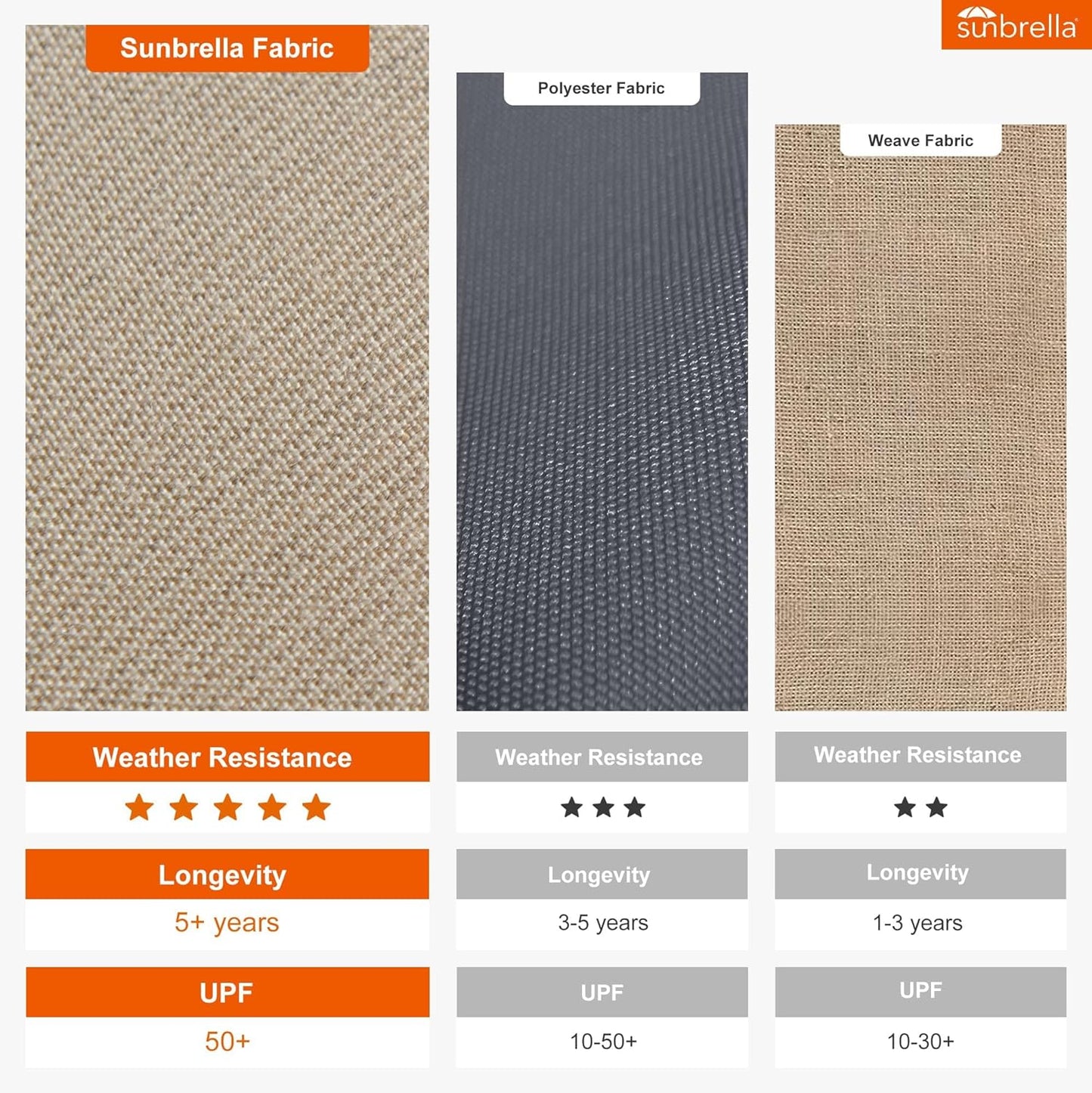 PURPLE LEAF 13ft Patio Umbrella Cantilever Umbrellas Outdoor Round Wood Umbrella Offset Umbrellas Heavy Duty Sun for Garden Deck Pool, Deep Beige