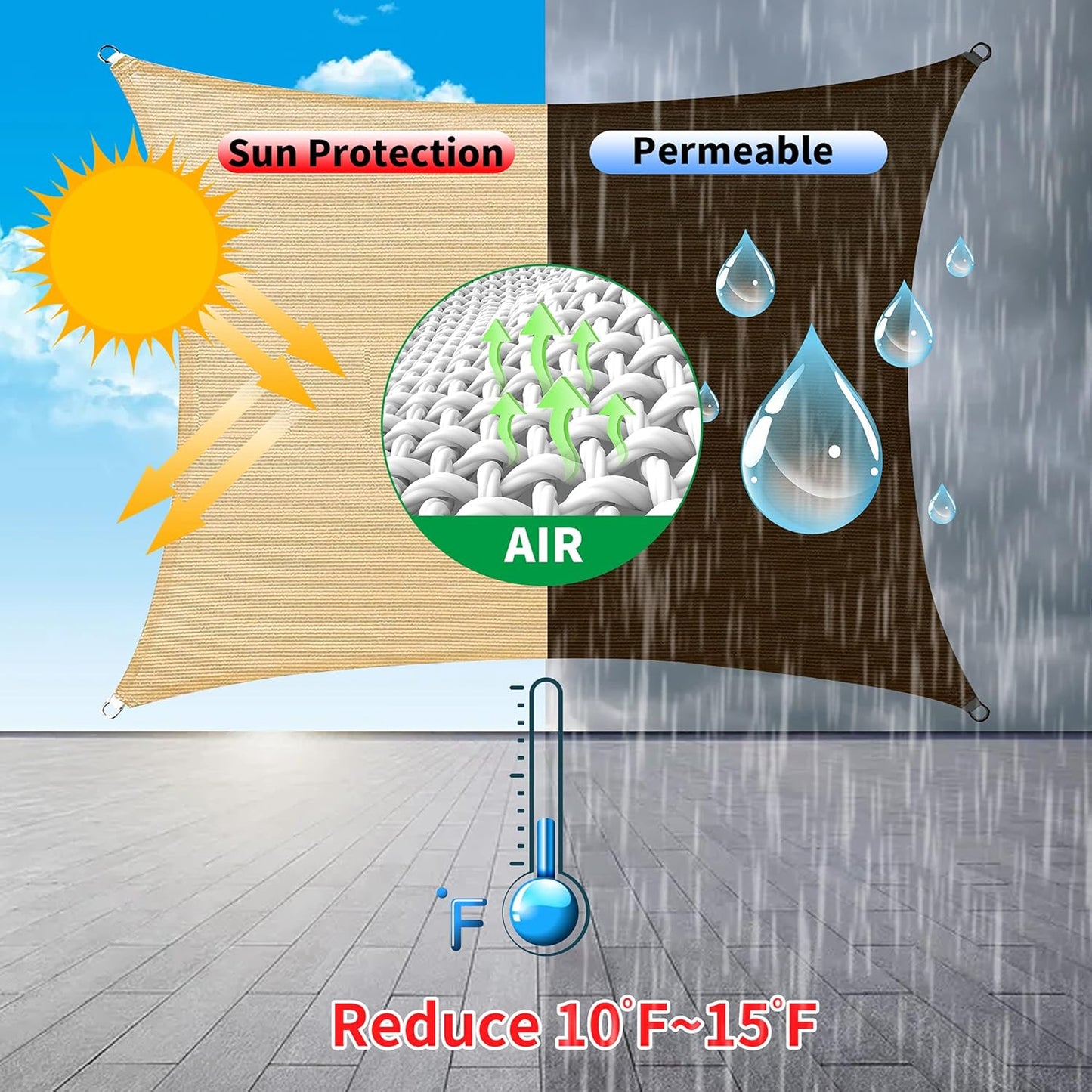 7' x 7' White Square Sun Shade Sail SSP1212 Canopy Durable Fabric UV Block Awning,We Make Custom Orders