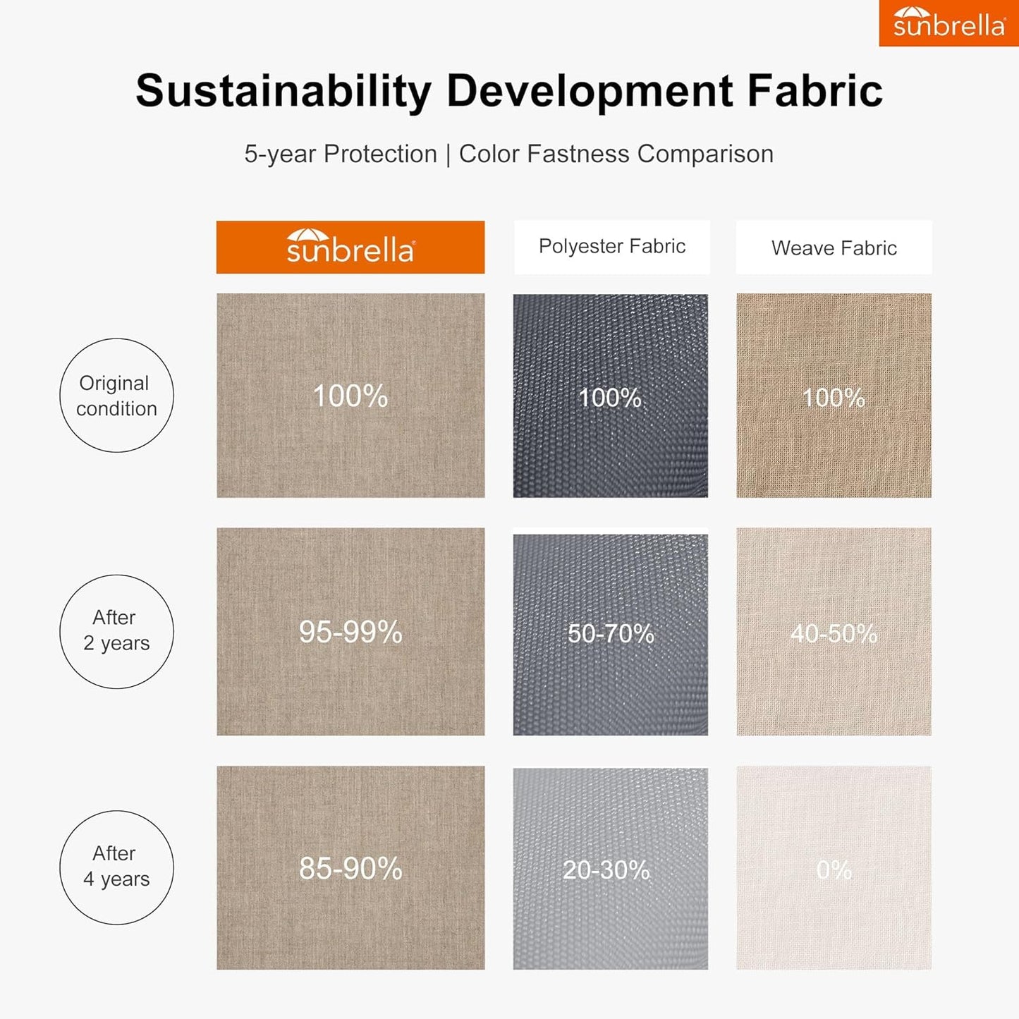 PURPLE LEAF 10' X 10' Patio Large Cantilever Umbrella Outdoor Square Wood Umbrellas Offset Umbrella Heavy Duty Sun Umbrellas for Garden Deck Pool, Heather Taupe