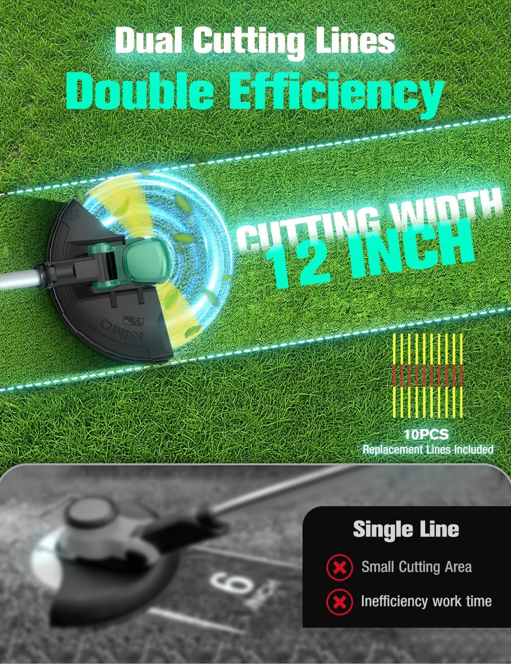 KIMO Cordless Weed Wacker Battery Operated w/ 2 x 2.0Ah Batteries, 2-in-1 String Trimmer & Edger with Charger & Wheels, 10Pcs Cutting Lines, 12" Dual-Sided Cutting Line, 20V Weed Trimmer for Lawn Yard