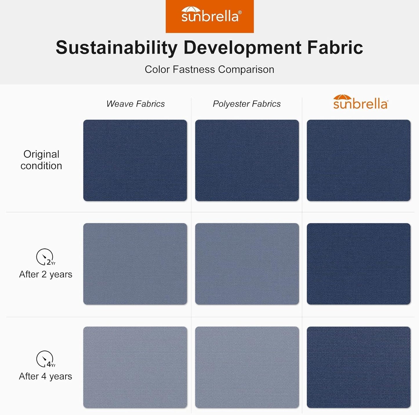 PURPLE LEAF 10' X 10' Solar Powered LED Patio Large Umbrella Offset Double Top Hanging Umbrella Outdoor Market Umbrella for Garden, Spectrum Indigo