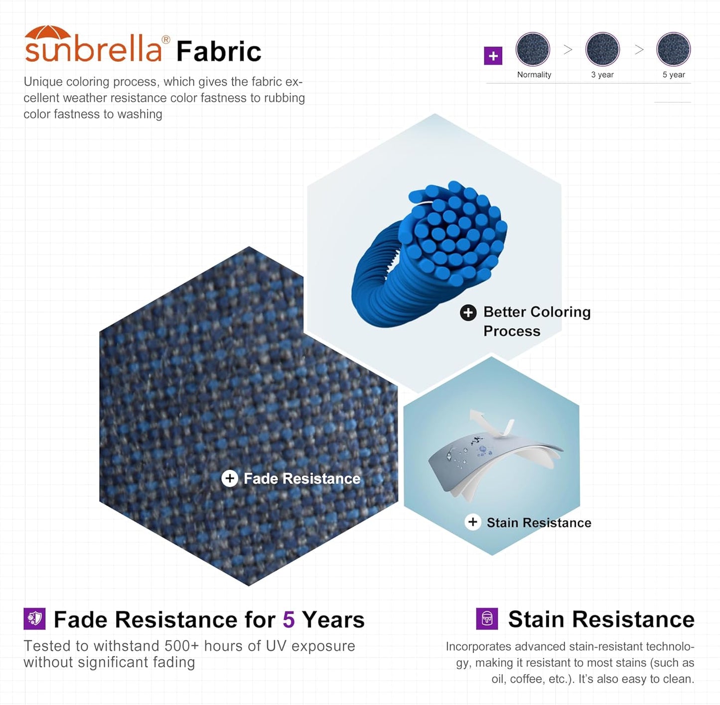 PURPLE LEAF Cantilever Umbrella 9' X 12' Outdoor Patio Rectangular Double Top Large Heavy Duty 360° Rotation Offset Umbrella for Outside Deck Backyard Garden Pool Spectrum Denim