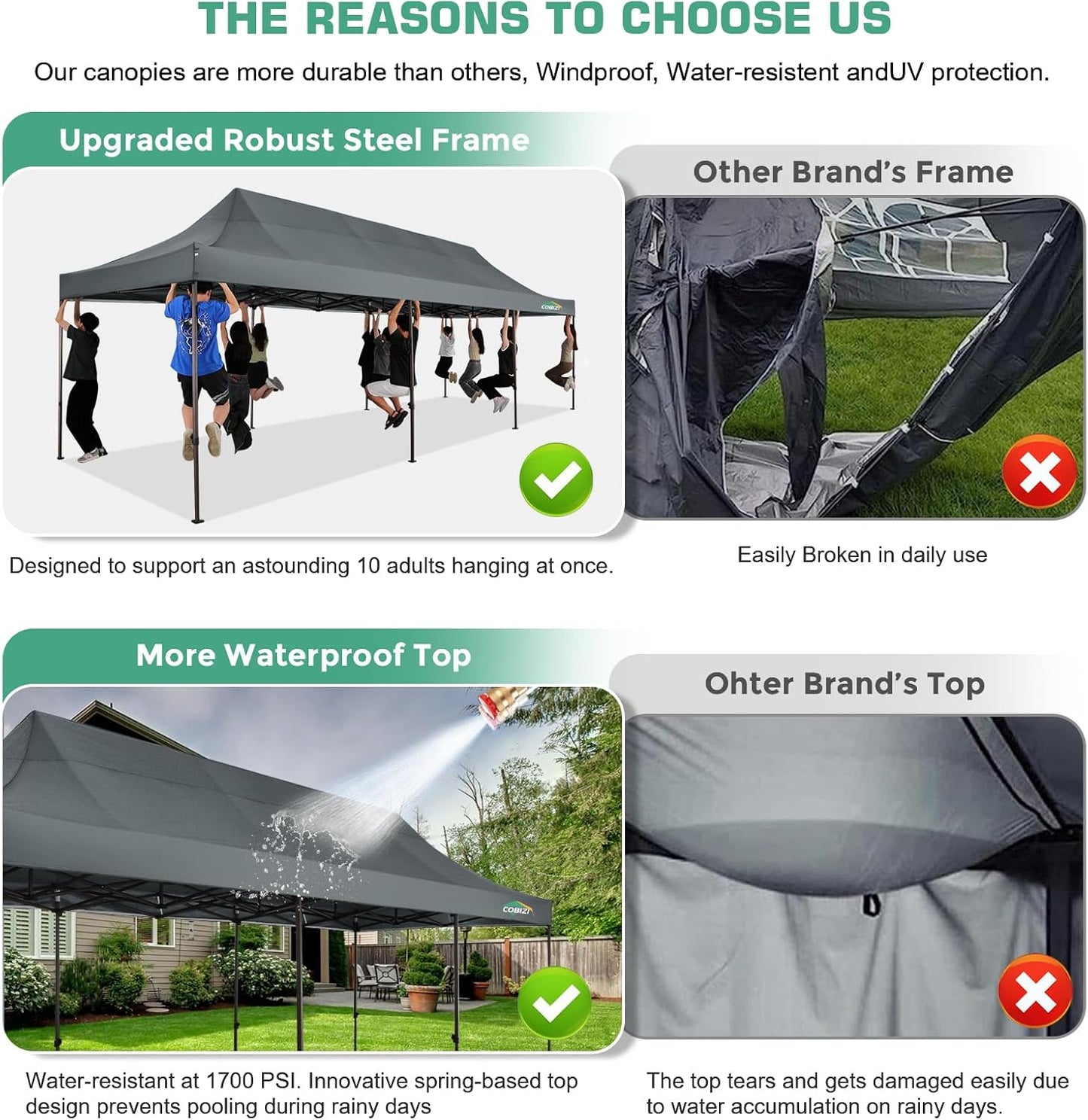 COBIZI 10x30 Pop Up Canopy Tent Heavy Duty with 8 Removable Sidewalls, Commercial Portable Tents for Parties Ez Up Canopy All-Weather Windproof & Waterproof and UPF 80+ Wedding Tent Sun Shelter