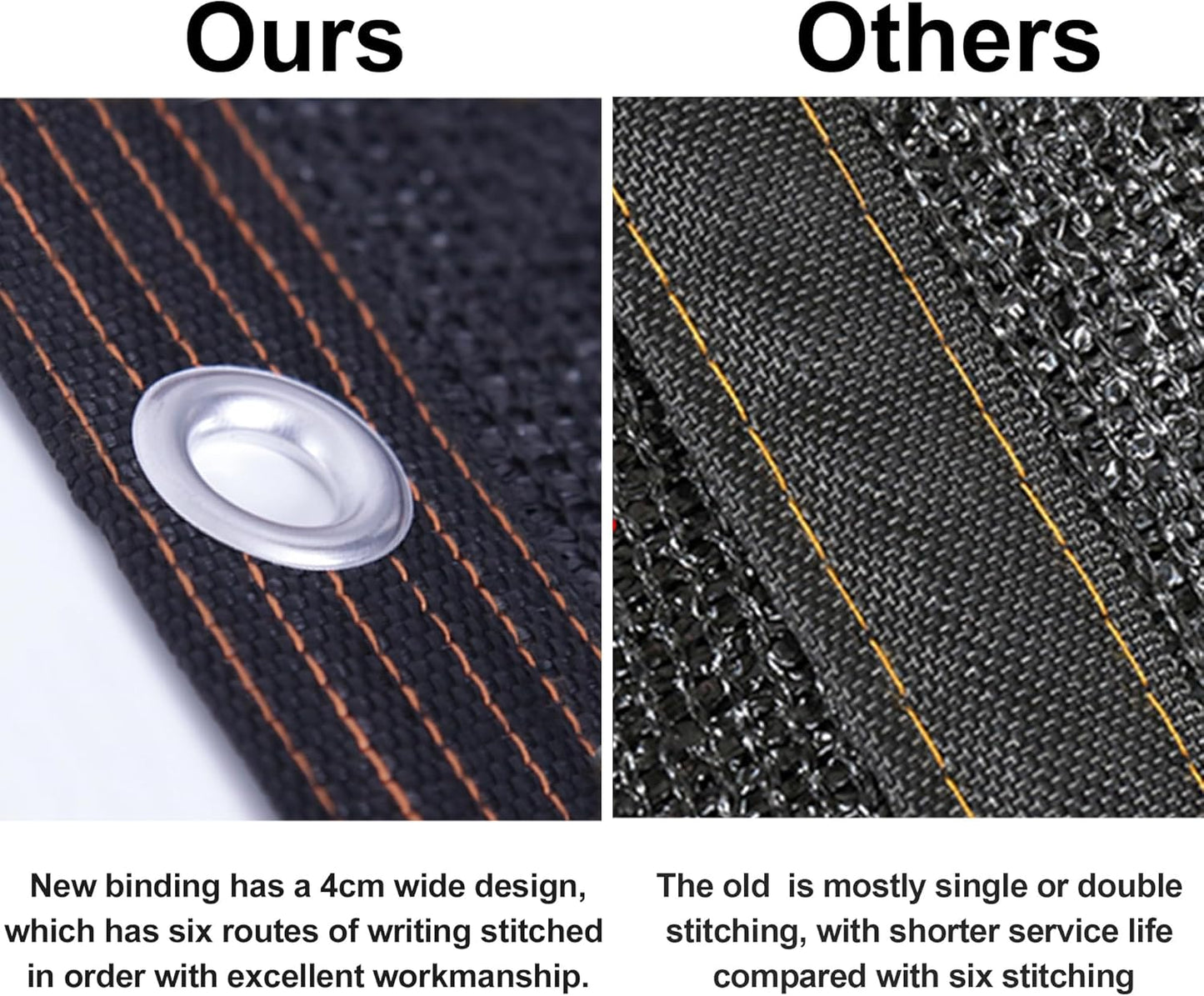 winemana 70% Black Shade Cloth, 6.6 x 16 FT Durable Mesh Tarp with Grommets, Resistant Garden Sun Shade Netting with Taped Edge for Plant Cover, Greenhouse, Patio, Tomatoes, Chicken Coop, Barn Kennel