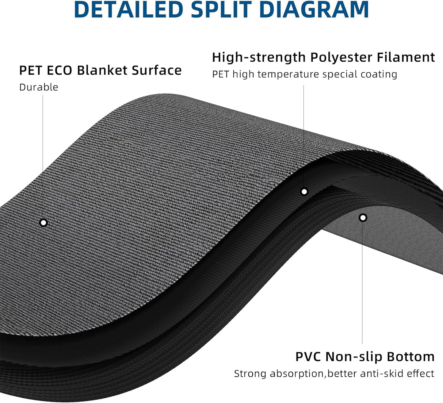 Custom Personalized Commercial Area Rug with Any Logo Text Floor Entryway Door Mat Welcome Carpet for Business Home Indoor/Outdoor Non Slip Washable Durable