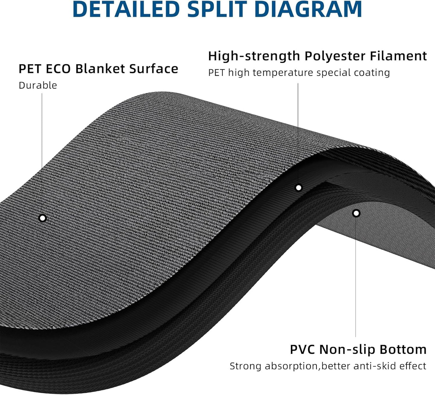 Custom Commercial Grade Carpet Floor Entryway Area Rug Welcome Door Mat for Business Home Indoor/Outdoor Non Slip Washable Durable