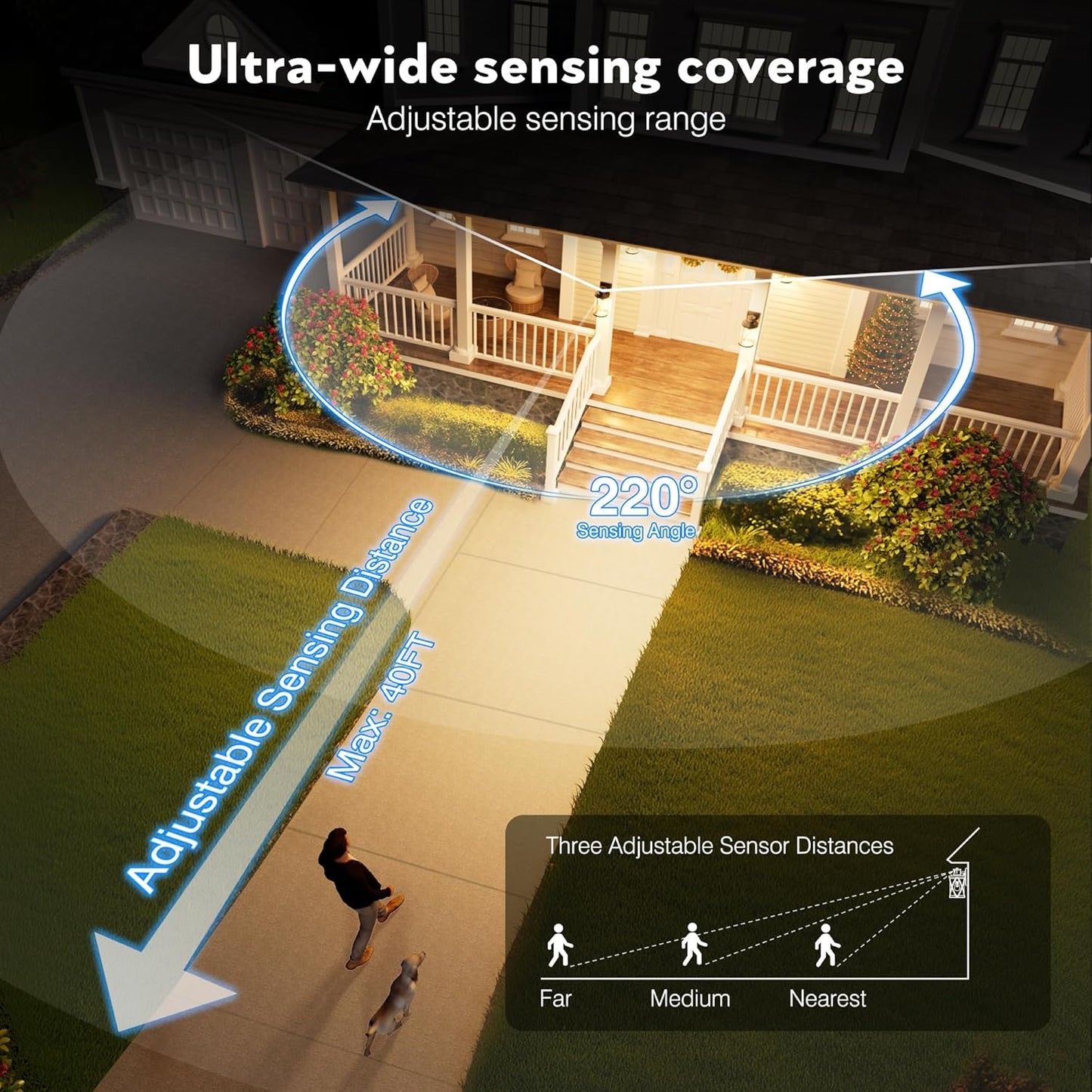 VIANIS Motion Lights for Outside, 2 Pack Dusk to Dawn Exterior Lighting Fixtures, Bronze Front Porch Light Lantern, Waterproof Outside Lights for House, Porch, Entryway, Oil Rubbed Bronze, Anti-Rust