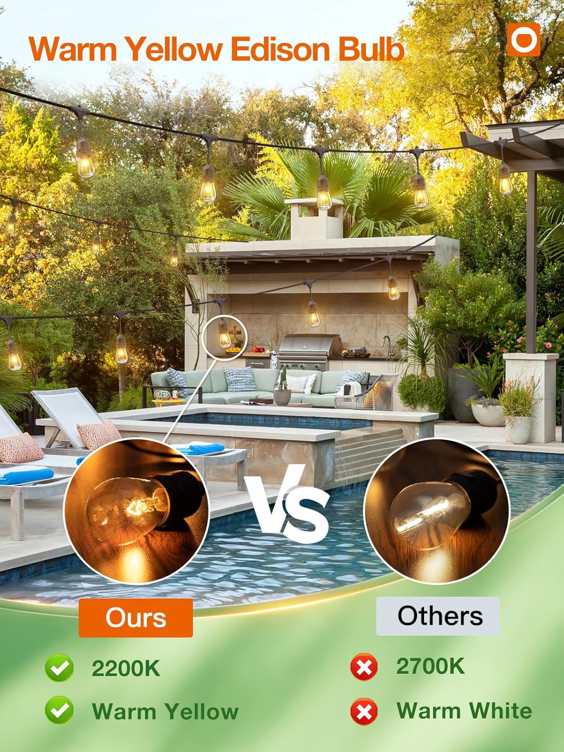 addlon 36 FT Outdoor String Lights Commercial Grade Weatherproof Strand, 15 Edison Vintage Bulbs, 12 Hanging Sockets and 3 Spare Bulbs, ETL Listed Decorative Cafe Patio Lights for Bistro Garden