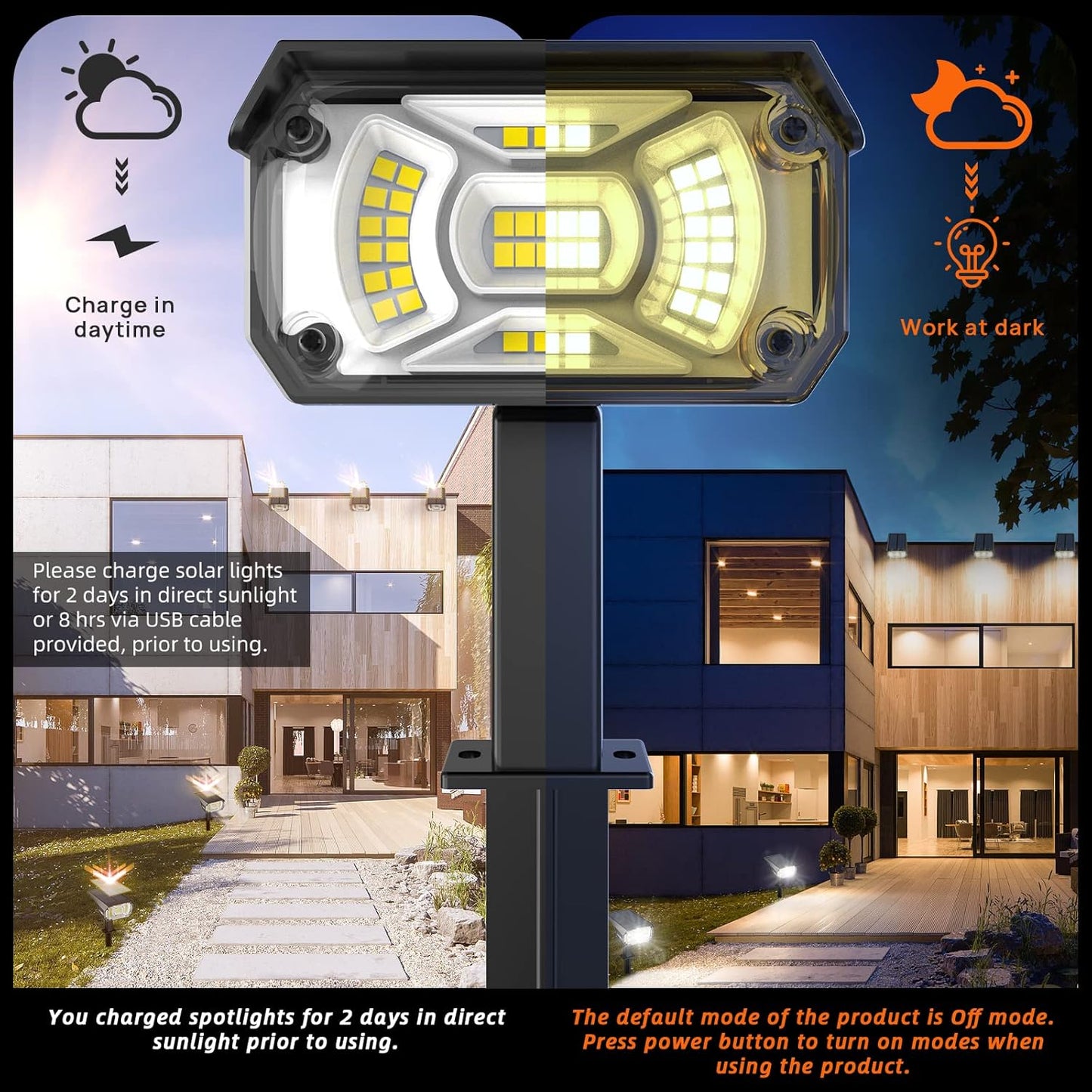 Solar Spot Lights Outdoor,IP65 Waterproof 40 LEDs Landscape Spotlights,USB & Solar Powered Wall Lights,3 Modes Outdoor Solar Garden Lights for Yard Porch 4 Pack