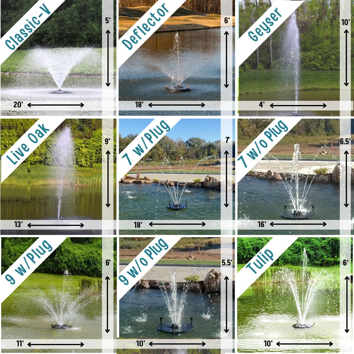 HALF OFF PONDS Floating Fountain – 1/3 HP Pond Aerator, 100' Cord – 5,200 GPH Water Pump – 9 Spray Patterns - White LED Lights – Energy-Efficient - for Ponds & Water Gardens
