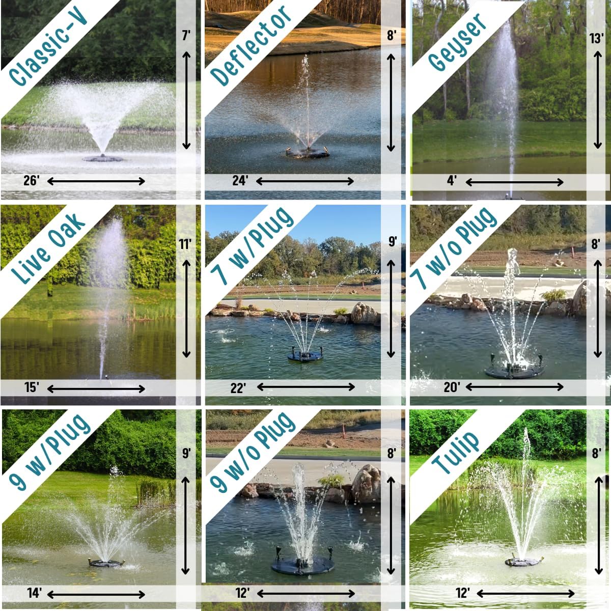HALF OFF PONDS Floating Fountain – 1/2 HP Pond Aerator, 100' Cord – 6,100 GPH Water Pump – 9 Spray Patterns - Improves Water Quality - for Ponds & Water Gardens