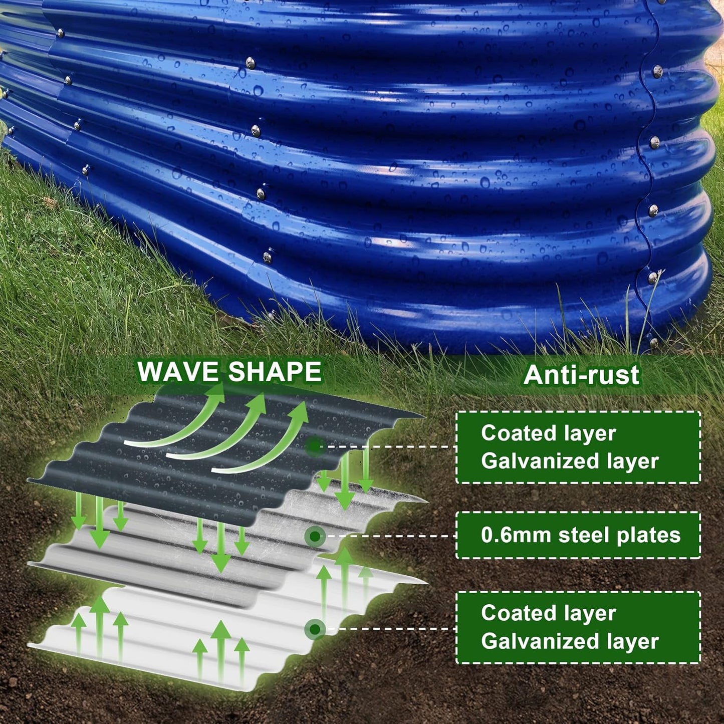 OLLE Galvanized Raised Garden Beds, 12-in-1 Metal Outdoor Plant Boxes for Vegetables, Cobalt Blue 17" Tall