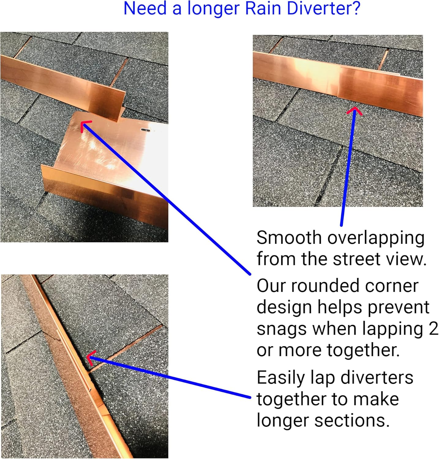 EAGLE 1- Shingle Roof Rain Diverter 40 Inches Long- 26 Gauge Material- Easy to Install- Includes Stainless Steel Nails (3, Real Copper)