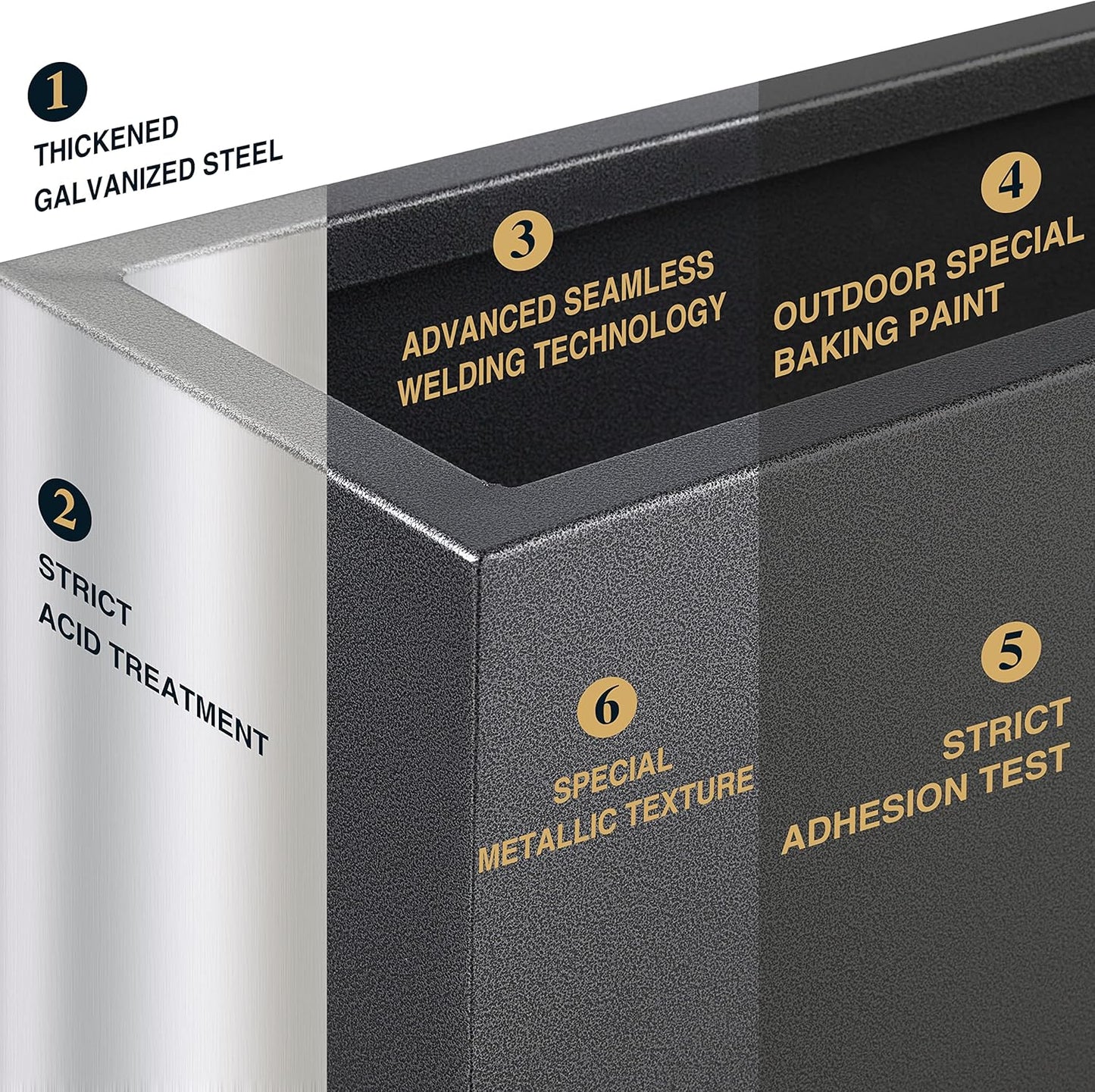 Metallic Heavy Planter for Outdoor Plants, 38Lx10Wx30H Inches Tall and Long Metal Divider Planter Box for Outside & Indoor, No Assembly Required (Gray)